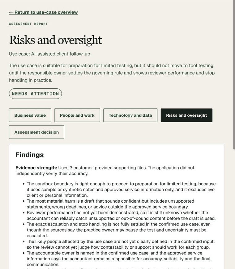 Risks and oversight report: Needs attention, with unresolved checking and stop-handling findings