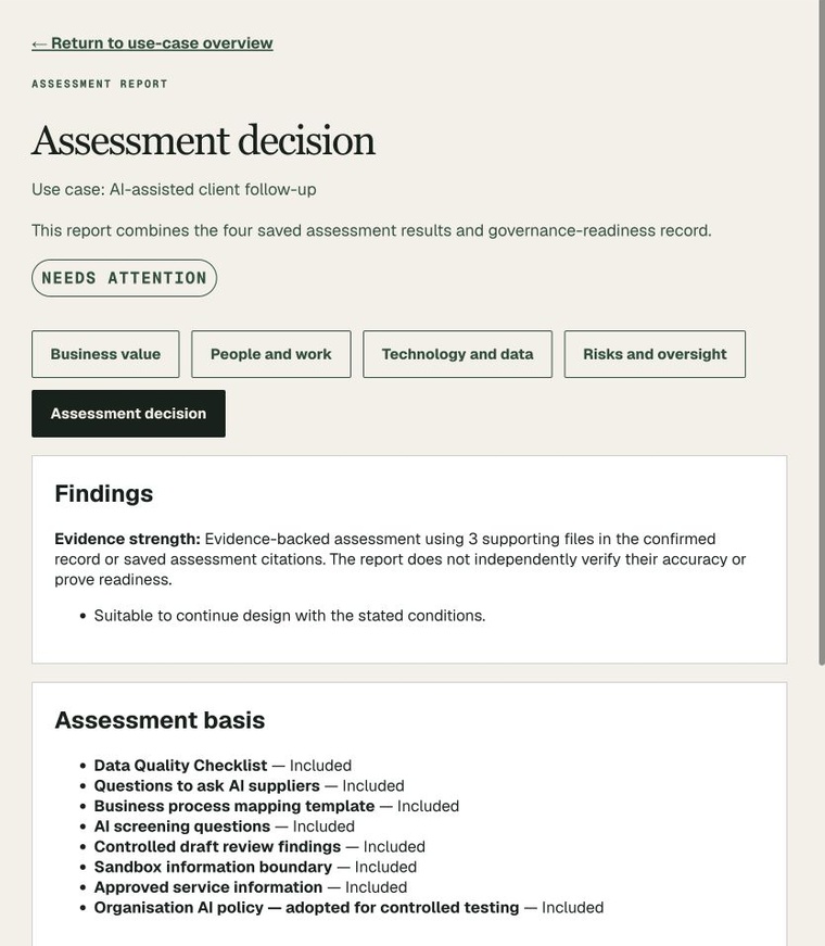 Combined assessment recommendation: Needs attention, with further design required