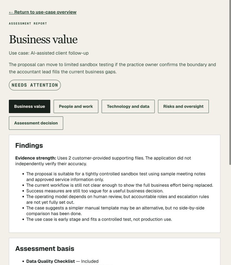 Business value report: Needs attention, with workflow and success-measure gaps